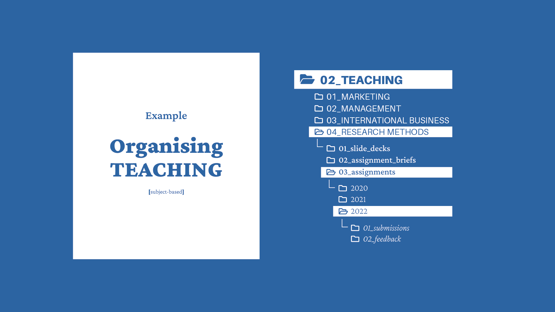 My filing structure for 'Teaching'